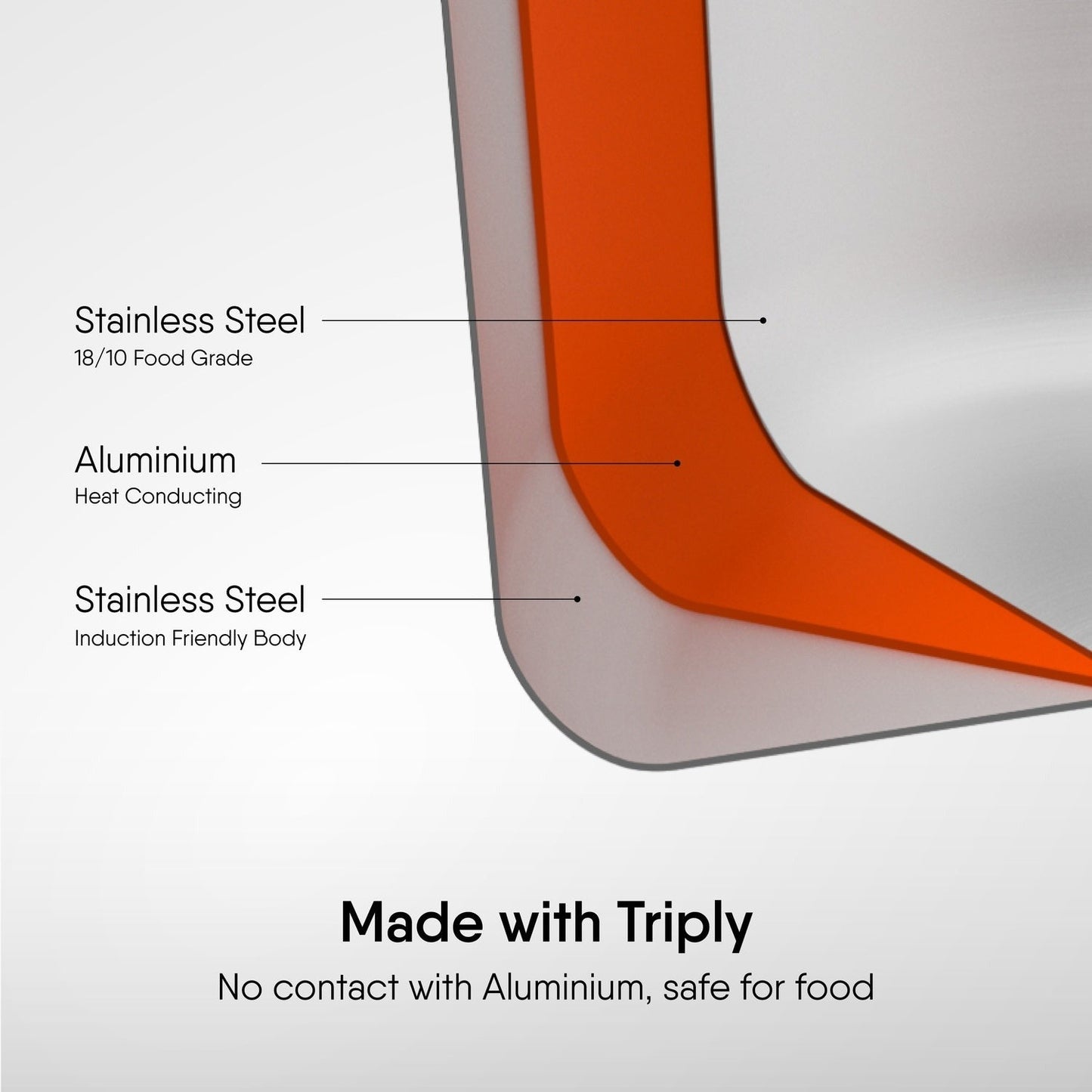 Triply Stainless Steel Frypan | Artisan Hybrid Series | Induction Ready