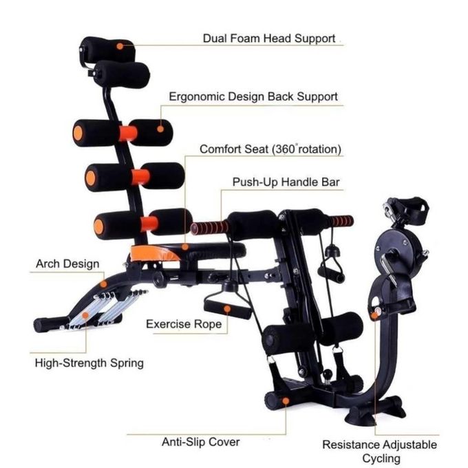 Seven Pack/Six Pack With Cycle Pedal Machine