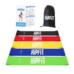 KipFit LATEX RESISTANCE LOOP EXERCISE BANDS THERAPY WORKOUT SET OF 5 (ASSORTED)
