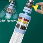 360° Rotating Kitchen Faucet Water Purifier Filter For Tap