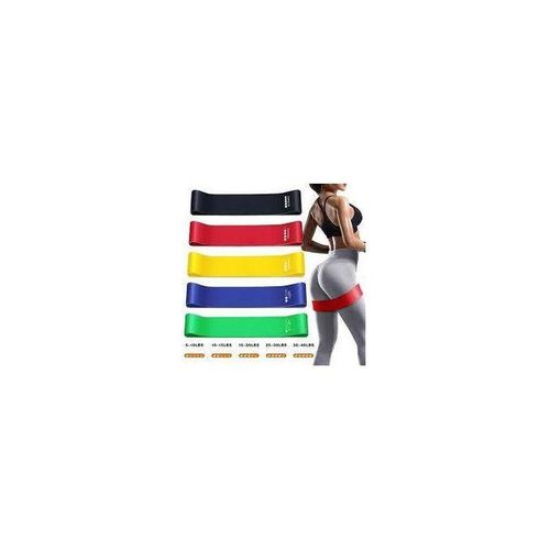 Resistance Bands Loop Exercise Bands Set with 5 Different Resistance Levels Elastic Bands for Training,Yoga, Set of 5 Pcs