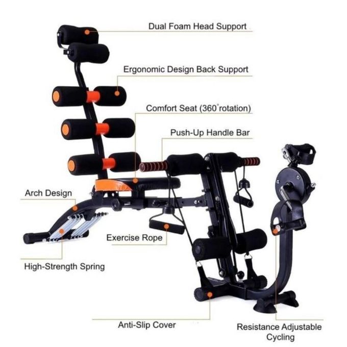 Abdominal Trainer Six Pack Care Abs Core Exercise Bench With Pedal