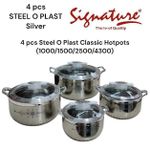Signature 4 Pcs Steel O Plast Hotpots -(1000/1500/2500/4300)