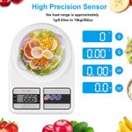 CYFAZA Digital Food Scale 10kg/1g Kitchen Scale For Cooking Baking Meal prep with Accurate LCD Display