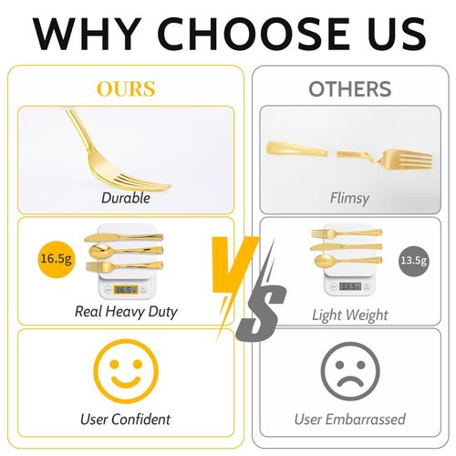 Flushrenic disposable cutlery,60 piece set of gold plastic silverware disposable tableware -20 forks, knives, spoons - disposable tableware heavy-duty plastic tableware set, suitable for catering, parties, dinners, weddings