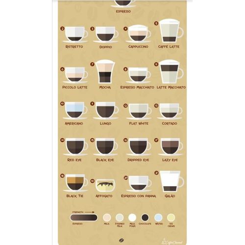 RAF Esspresso Coffee Maker @