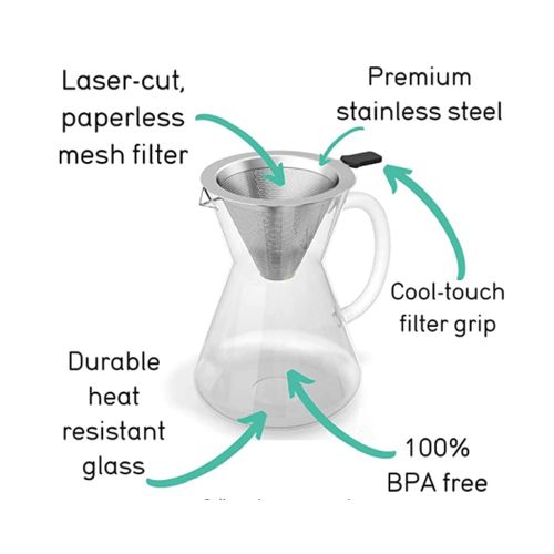 Glass Pour Over - 800 Ml