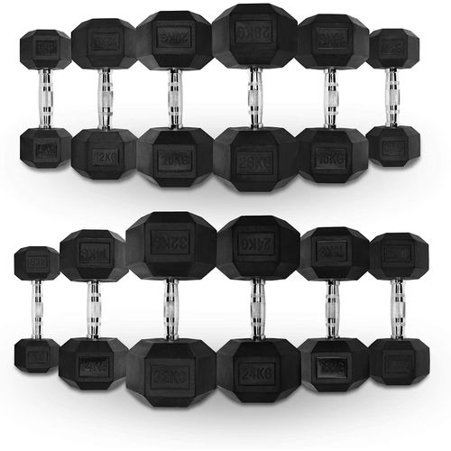 Rubber Coated Hexagon Dumbells Set
