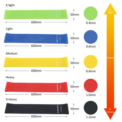 5Pc Different Level Fitness Yoga Resistance Bands