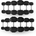 Rubber Coated Hexagon Dumbells Set