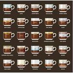 RAF Esspresso Coffee Maker @