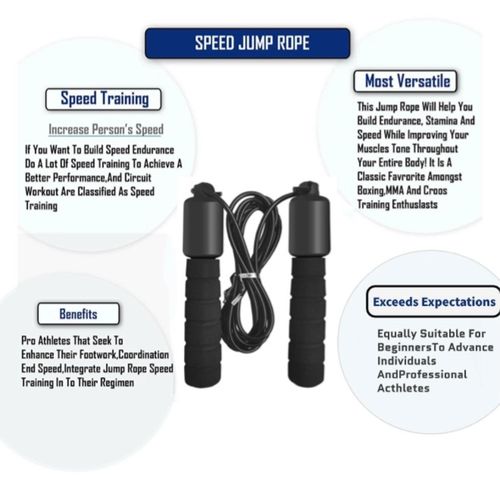 ShebSheb Fitness Jump Rope for Women, Men, and Kids, Tangle-Free with Counter and Reset, Skipping Rope with Foam Handles