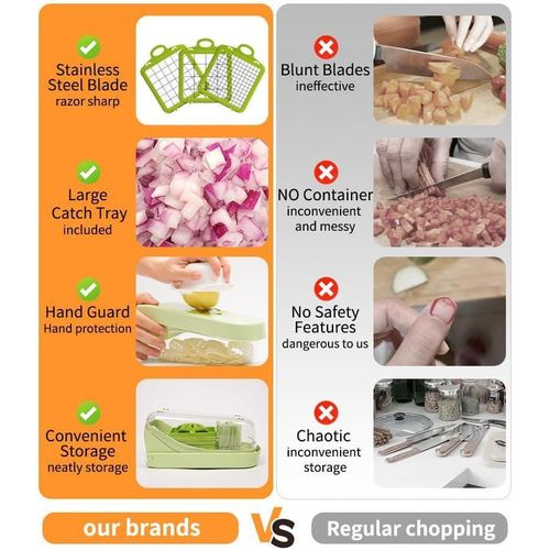 17pcs Multi-functional Vegetable Cutter, Slicer for Vegetables, Onions, and Fruits