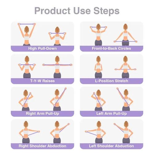 Figure 8 Exercise Bands