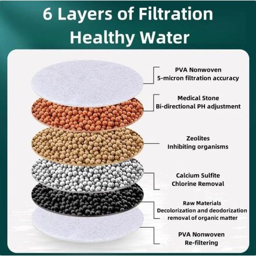 Napin Water Filter Purifier 6-Layer Filtering Adjustable Universal