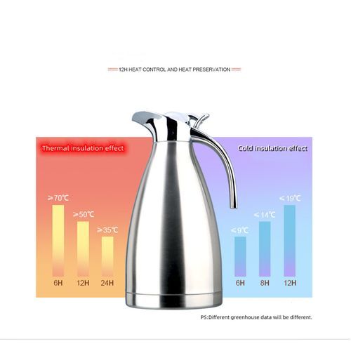 Unbreakable Stainless Hot Cold Water Flask Thermos Vacuum 2L