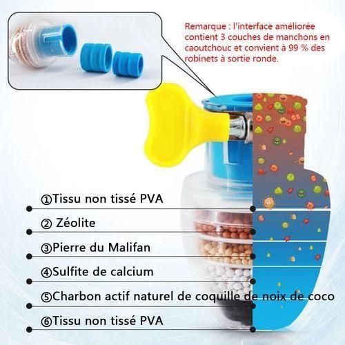 SXCHEN Faucet Filter Tap Water Purifier