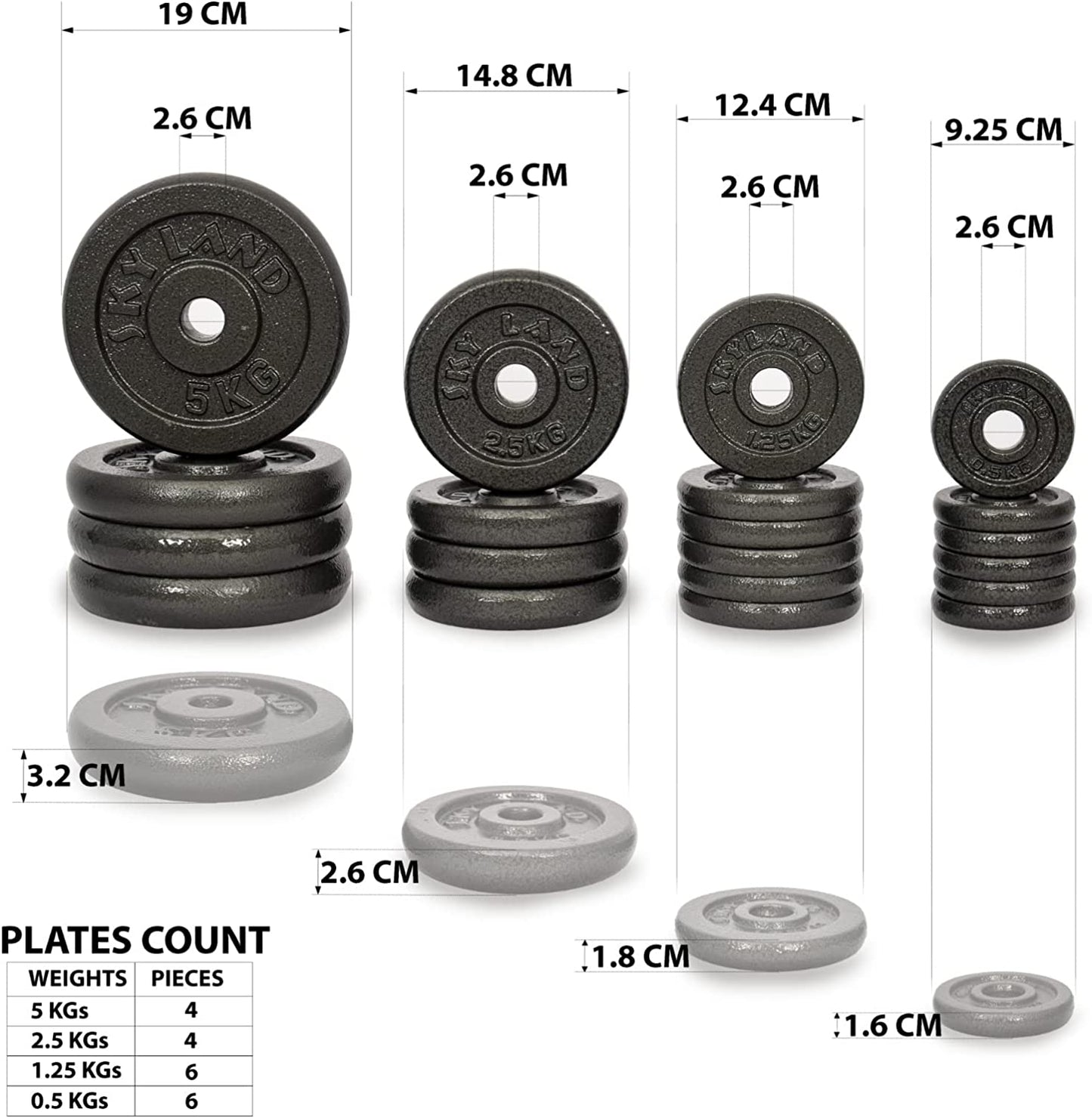 50kg Cast Iron Dumbbells Set