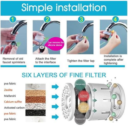 Napin Water Filter Purifier 6-Layer Filtering Adjustable Universal