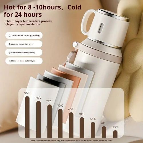 600ml Portable Outdoor Camping Travel Vacuum Insulated Mug, 316 Stainless Steel Insulated Mug, with Filter Lid - White