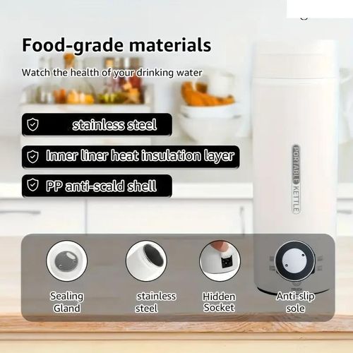 Portable Electric Kettle Stainless Steel 4 Temperature Control Quick Boil Ideal for Home Office Travel