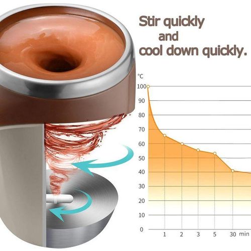 Automatic Magnetic Stirring Coffee Cup, 380ml Auto Self Stirring Coffee Mug Stainless Steel Cup Electric Smart Mug, Rotating Office Travel Mixing Cup for Hot Chocolate Cocoa Milk Latte Tea, MULTICOLOR