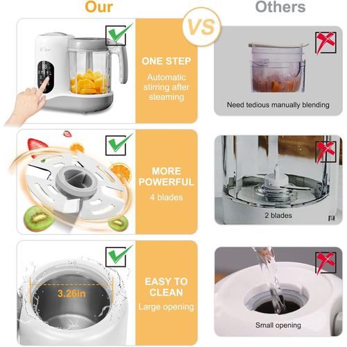 Flushrenic Baby Food Maker,Baby Food Maker with Timer,Large Capacity, Multifunctional Cooking Food Mills for Camping Travel