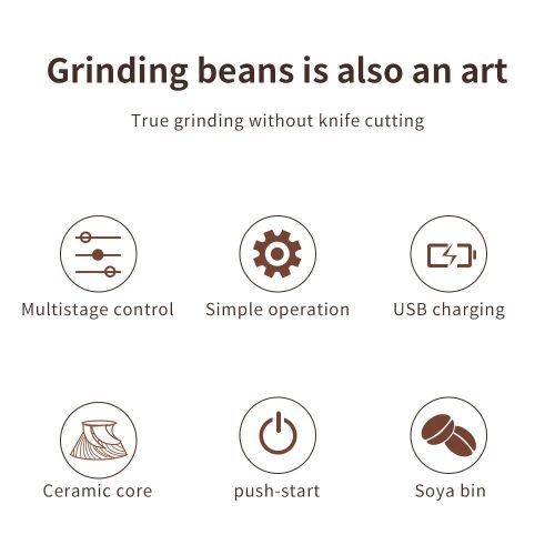 Stainless Steel Electric Coffee Grinder – 5-Speed Adjustable Bean &amp; Spice Mill