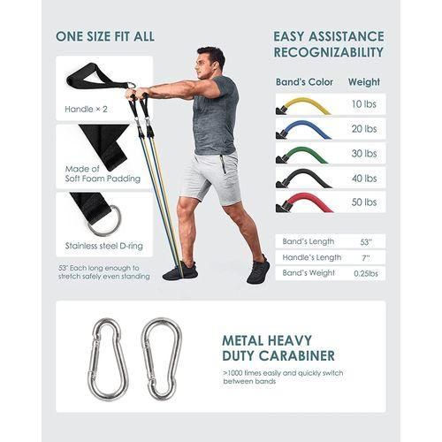 11PCS Fitness Strength Elastic Yoga Resistance Bands Exercise Bands Home Office Gym Mixed Colour