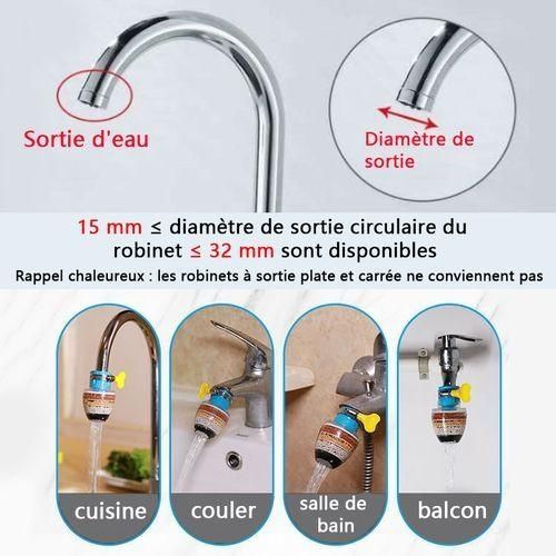 SXCHEN Faucet Filter Tap Water Purifier