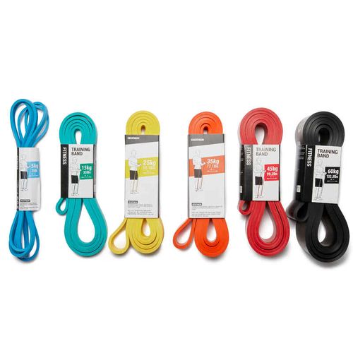 CORENGTH Training Band 5 Kg Elastic Blu