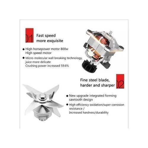 SILVER CREST Original German Technology Commercial Blender-4500W