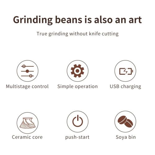 Premium Stainless Steel Electric Coffee Grinder – Adjustable 5-Speed Grind Settings