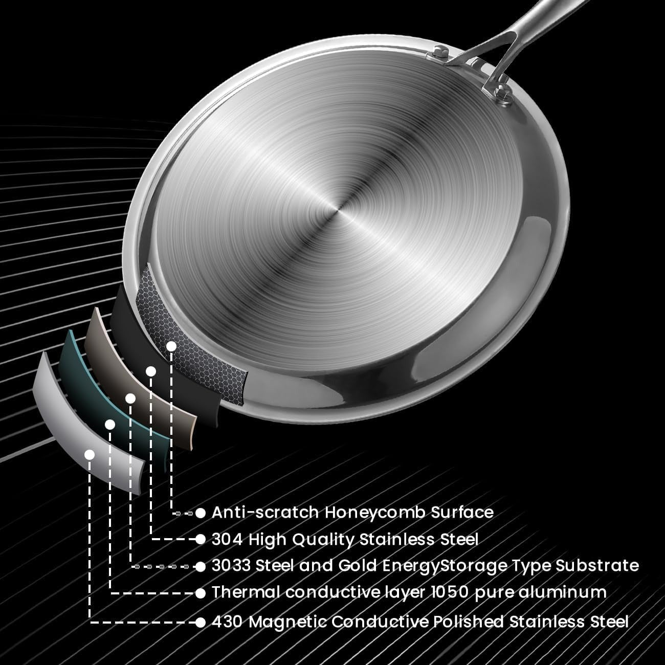 Uakeen 28cm Non-Stick Frying Pan Stainless Steel Flat Skillet with Honeycomb Coating Induction Compatible Chapati, Pizza & Omelette Pan
