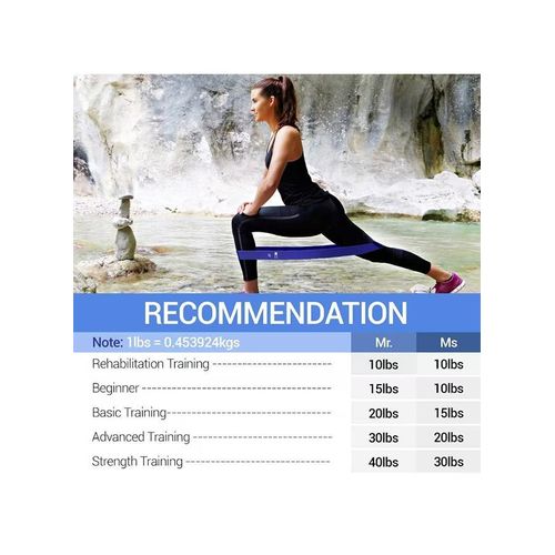 TodyJeyHo Resistance band,Portable resistance bands for workout, For Strength Training and Flexibility Exercises, Natural latex material,Heavy duty,5 different resistance levels, Pilates, Yoga Physical, Set of 5