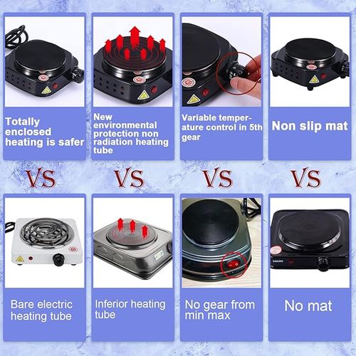 500W Mini Electric Heater/Multifunctional Kitchen Utensil - Black