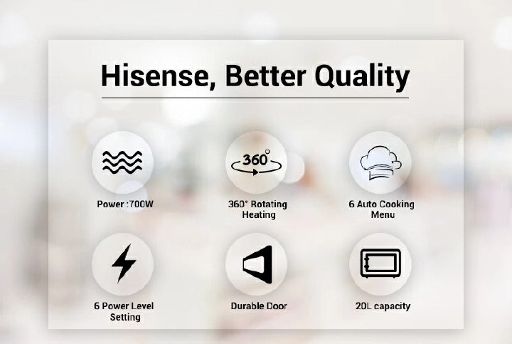 Hisense 20L Digital Microwave Oven H20MOMWS11-WHITE+2YRS WARRANTY