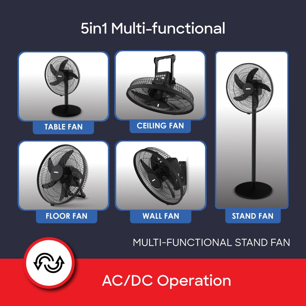 Sanford 16” Rechargeable Stand Fan – 5-in-1 Multi-Functional Tower Fan with LED Light, 5 Speeds, 45H Runtime, USB Charging & Oscillation | AC/DC Use