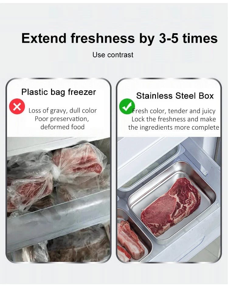 Gen 6 Pcs Stainless Steel Square Plate With Lid
