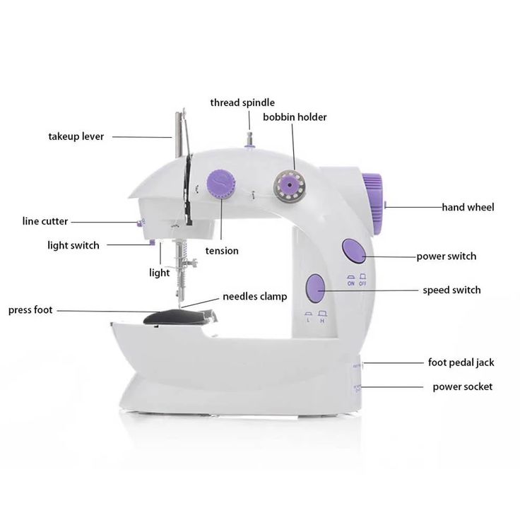 Mini Sewing Machine